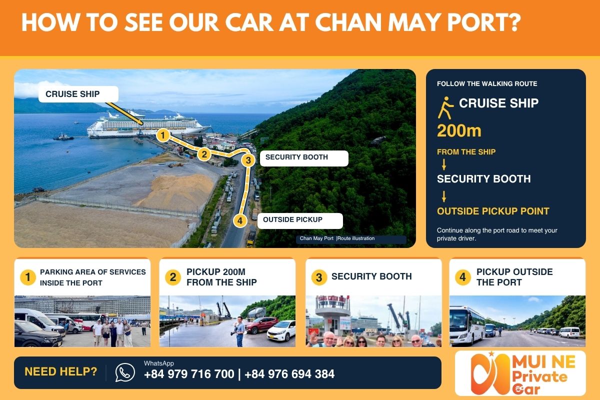 Walking route from the ship to the Chan May Port pickup point