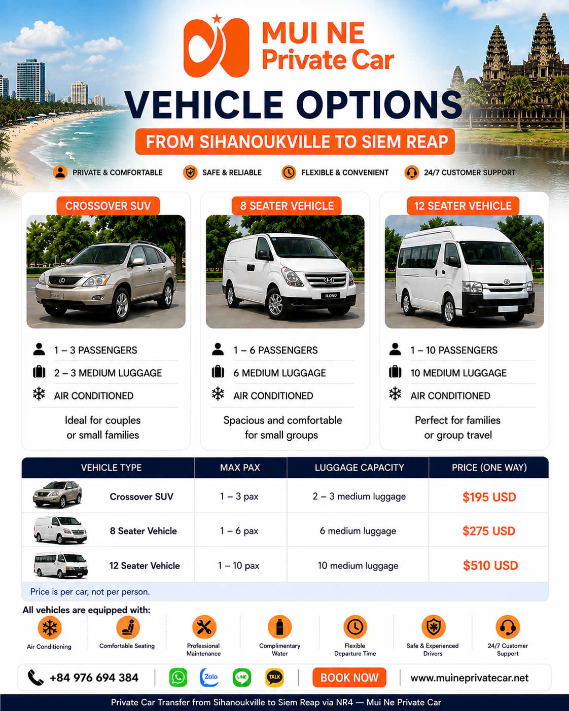 Sihanoukville to Siem Reap private car price list